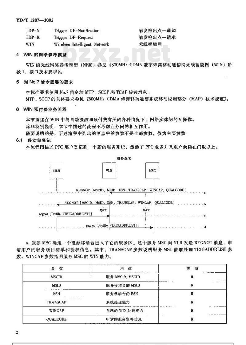 YD/T 1207-2002 800MHz CDMA数字蜂窝移动通信网无线智能网(WIN)阶段1:预付费业务技术要求