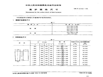 YB/T 5192-1993 高炉炭块尺寸