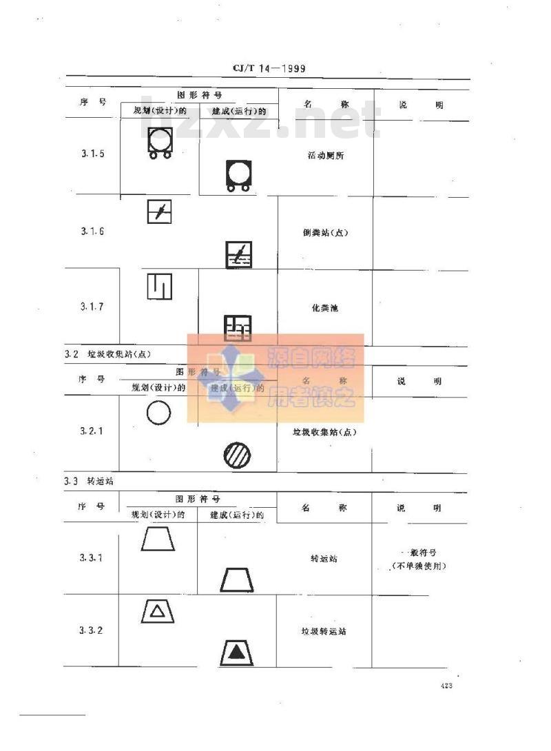 CJ/T 14-1999 环境卫生设施与设备图形符号 设施图例