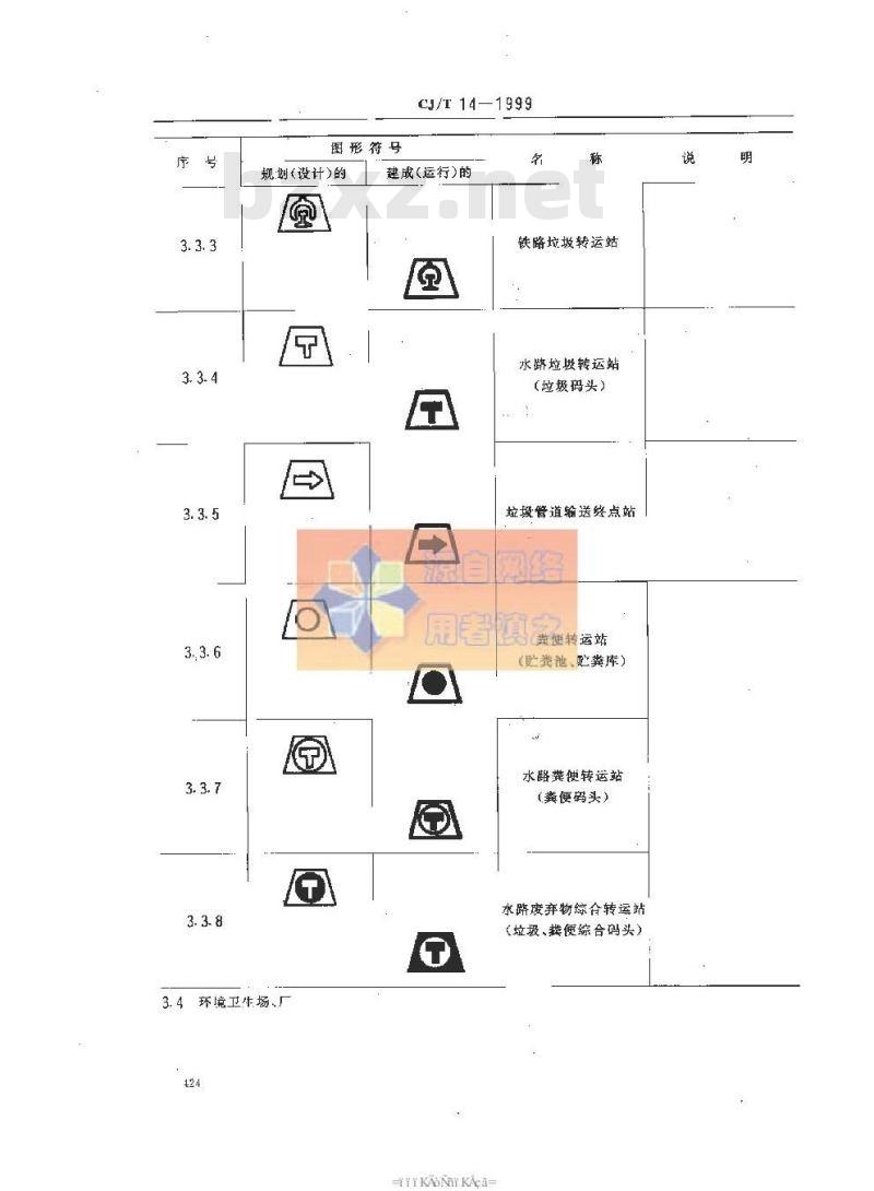 CJ/T 14-1999 环境卫生设施与设备图形符号 设施图例