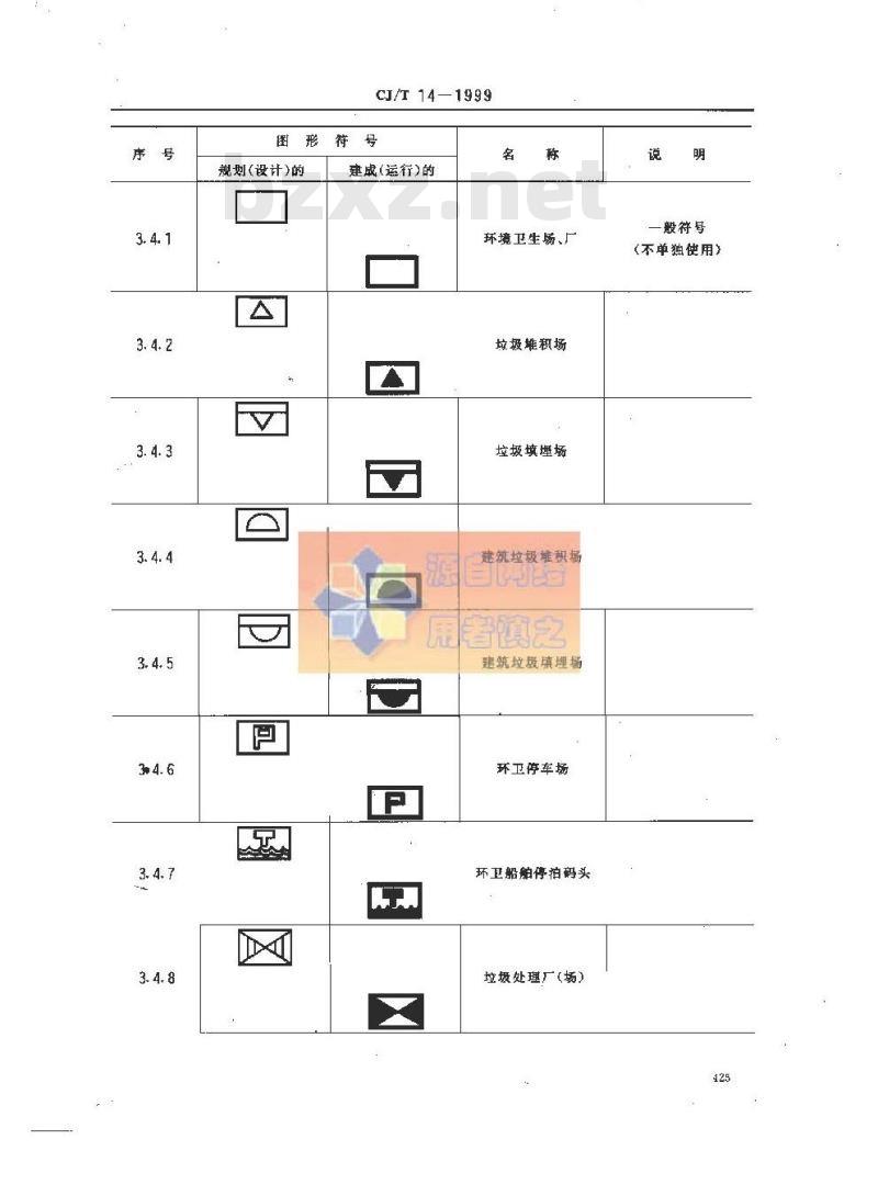 CJ/T 14-1999 环境卫生设施与设备图形符号 设施图例