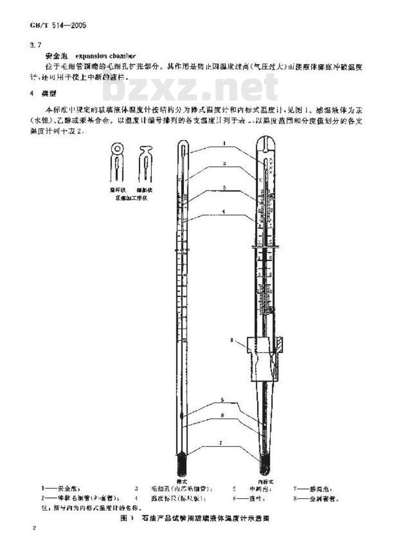 GB/T 514-2005 石油产品试验用玻璃液体温度计技术条件 GB/T 514-2005 石油产品试验用玻璃液体温度计技术条件