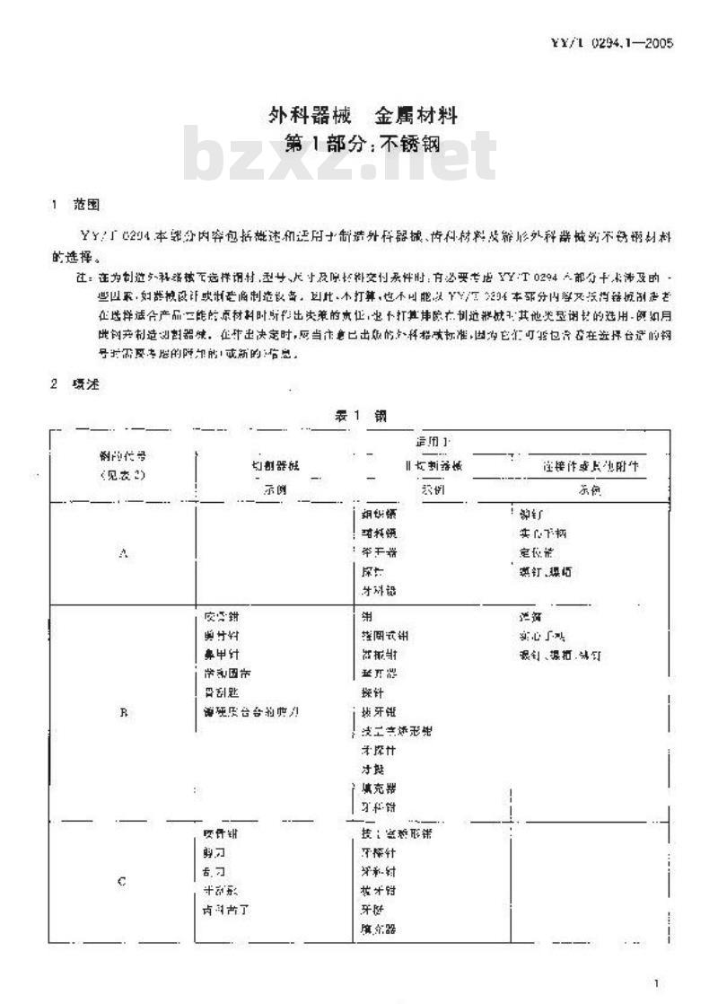YY/T 0294.1-2005 外科器械 金属材料 第1部分:不锈钢 YY/T 0294.1-2005 外科器械 金属材料 第1部分:不锈钢