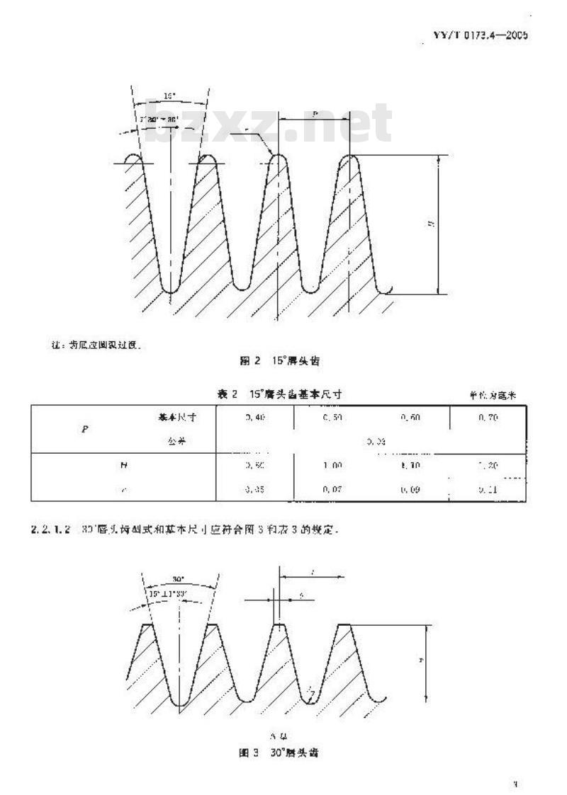YY/T 0173.4-2005 手术器械唇头钩唇头齿锁止牙蛋形指圈 YY/T 0173.4-2005 手术器械唇头钩唇头齿锁止牙蛋形指圈