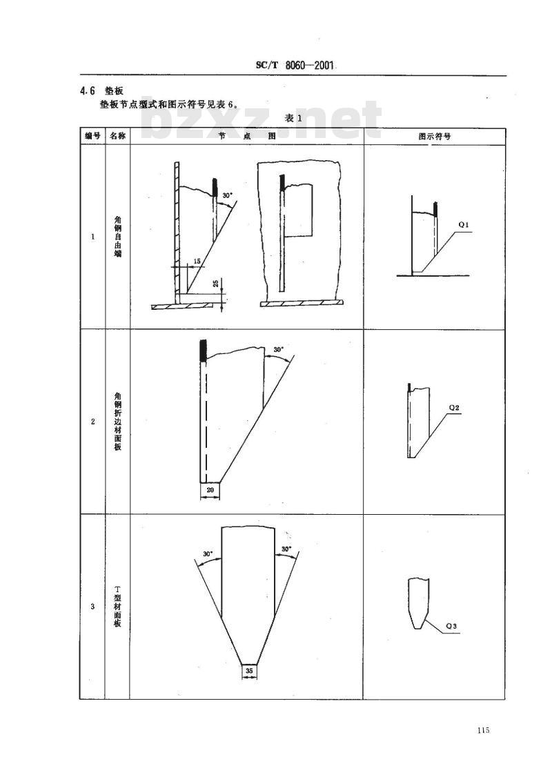 SC/T 8060-2001 钢质渔船船体结构节点