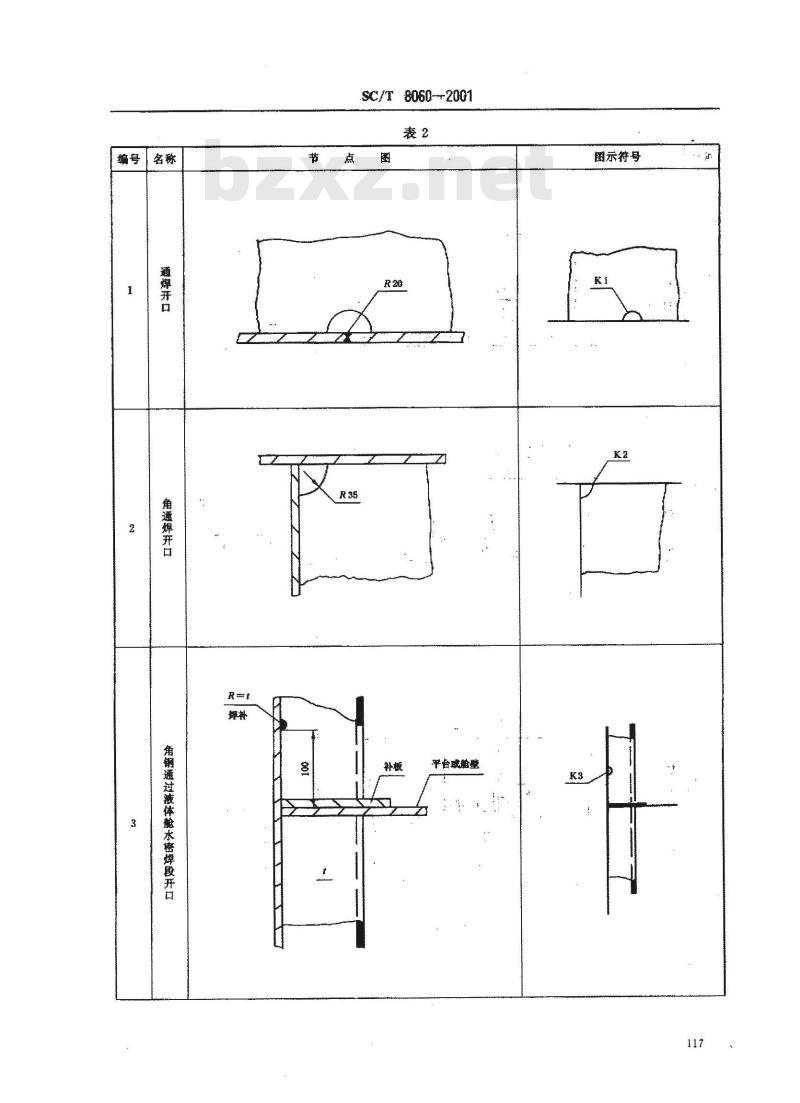 SC/T 8060-2001 钢质渔船船体结构节点