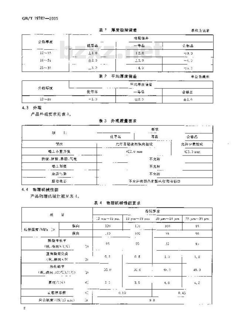 GB/T 19787-2005 包装材料 聚烯烃热收缩薄膜