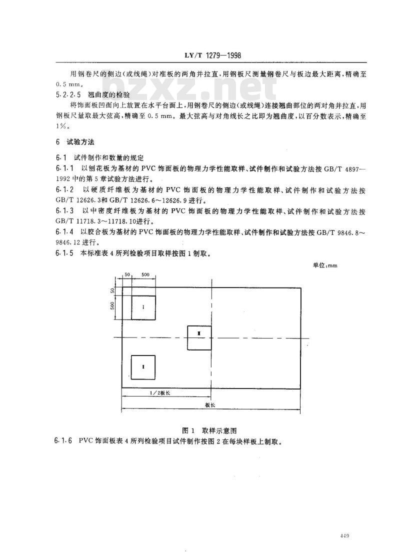 LY/T 1279-1998 聚氯乙烯薄膜饰面人造板