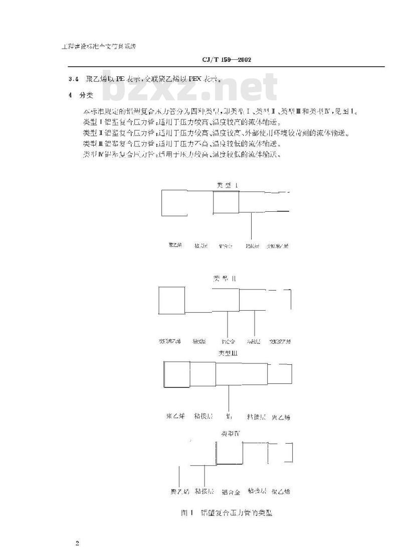 CJ/T 159-2002 铝塑复合压力管(对接焊) CJ/T 159-2002 铝塑复合压力管(对接焊)