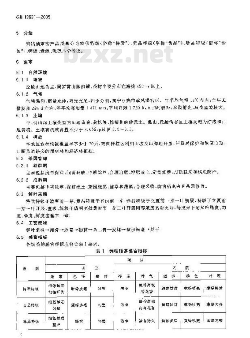 GB 19691-2005 原产产地域产品 狗牯脑茶