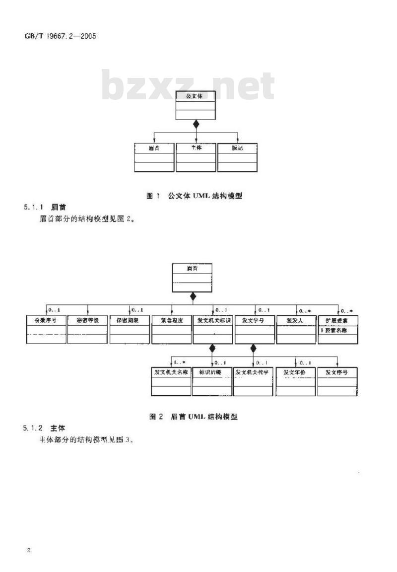 GB/T 19667.2-2005 基于XML的电子公文格式规范 第2部分：公文体