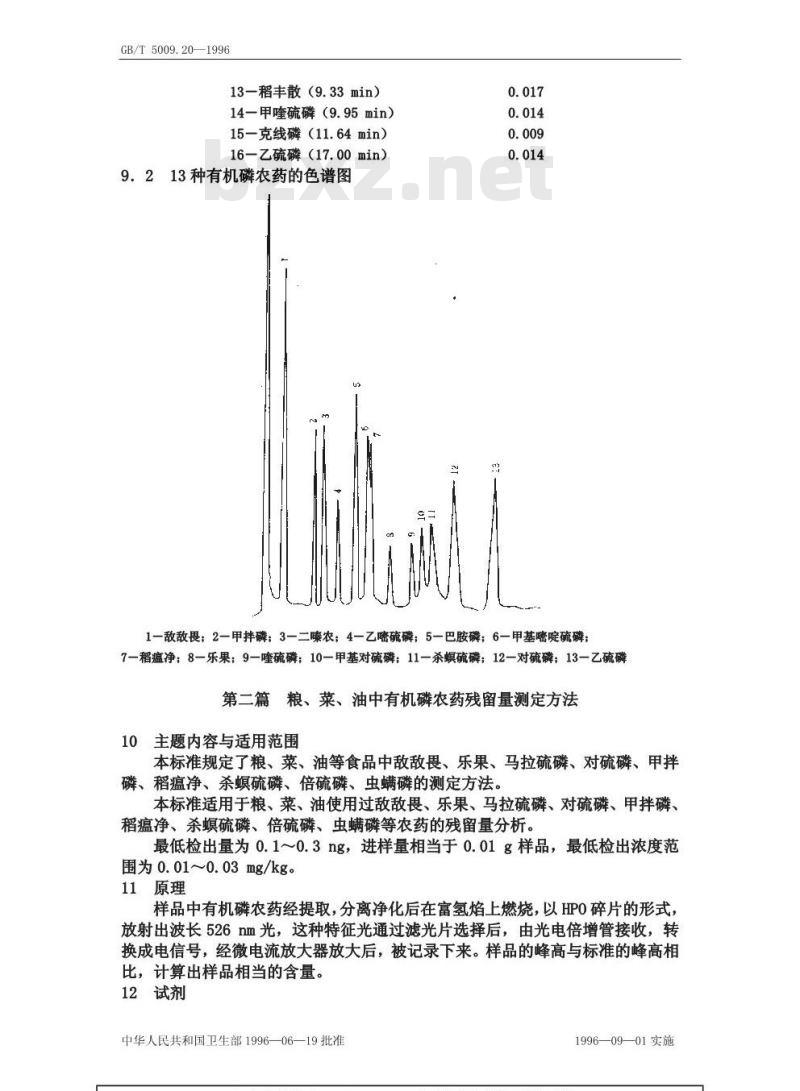 GB/T 5009.20-1996 食品中有机磷农药残留量的测定方法