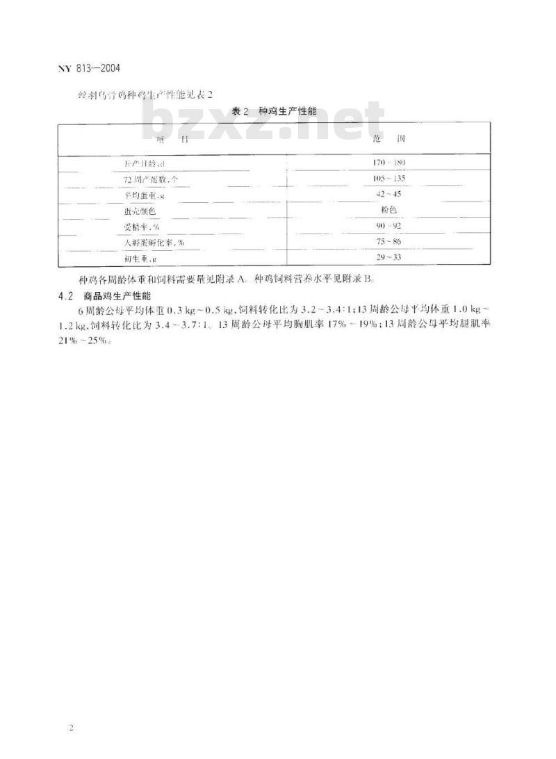 NY 813-2004 丝羽乌骨鸡