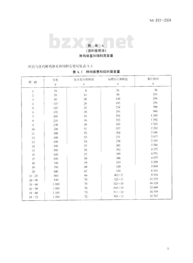 NY 813-2004 丝羽乌骨鸡