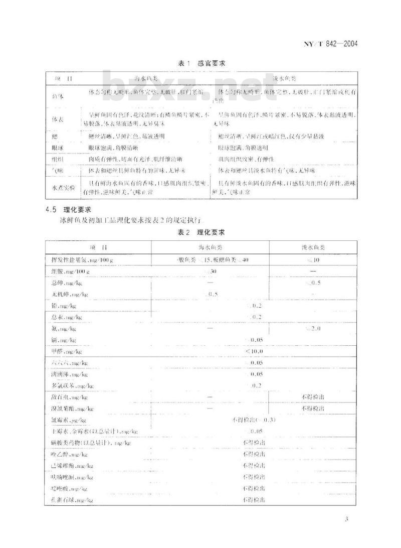 NY/T 842-2004 绿色食品鱼