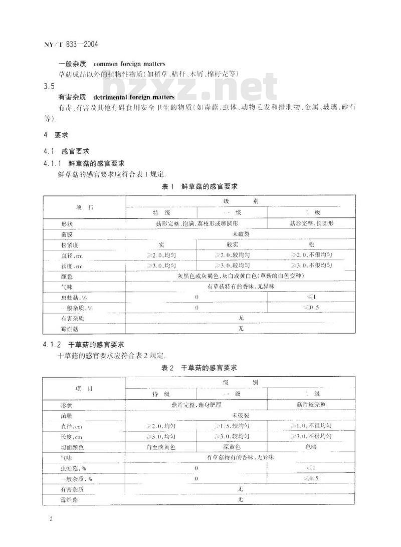 NY/T 833-2004 草菇