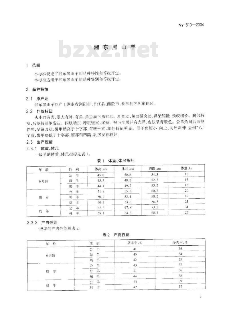 NY 810-2004 湘东黑山羊