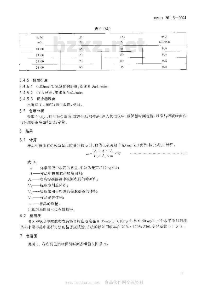 NY/T 761.3-2004 蔬菜和水果中氨基甲酸酯类农药多残留检测方法
