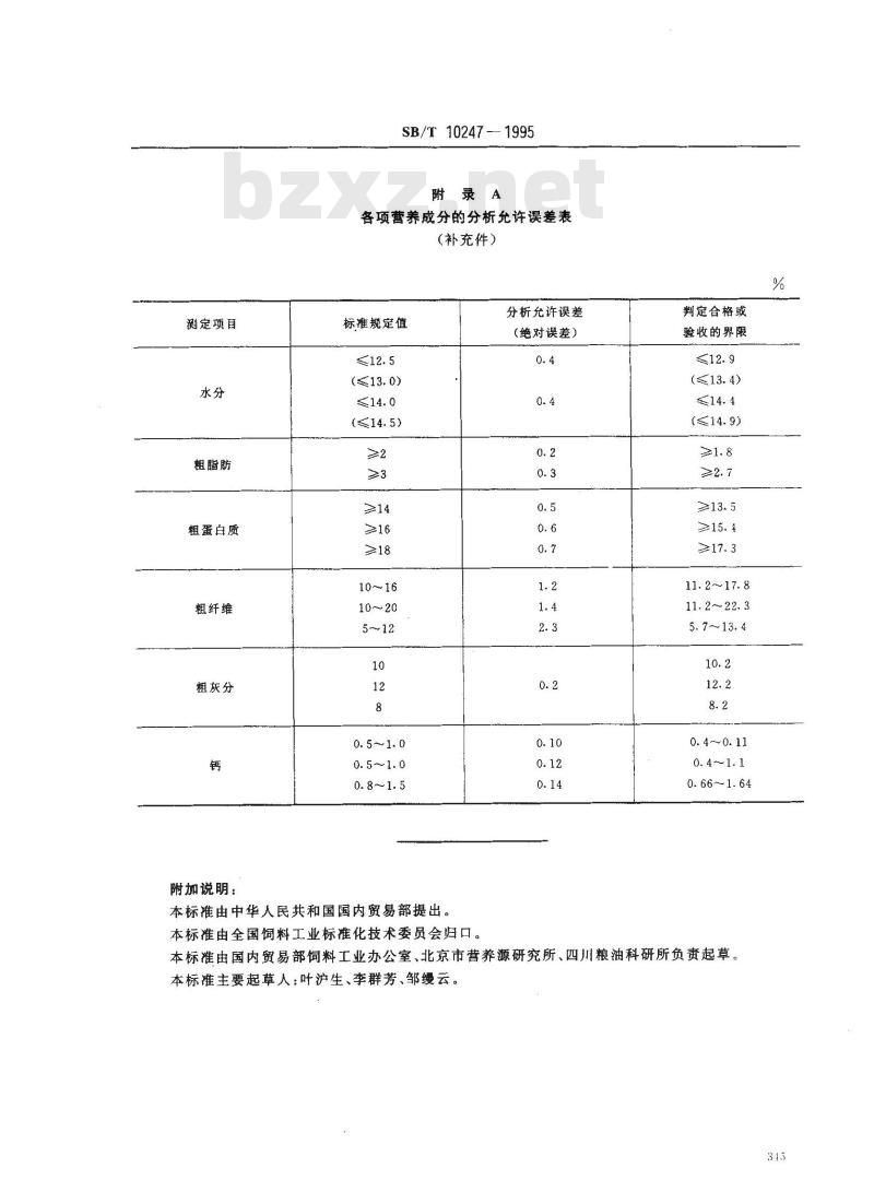 SB/T 10247-1995 肉兔配合饲料