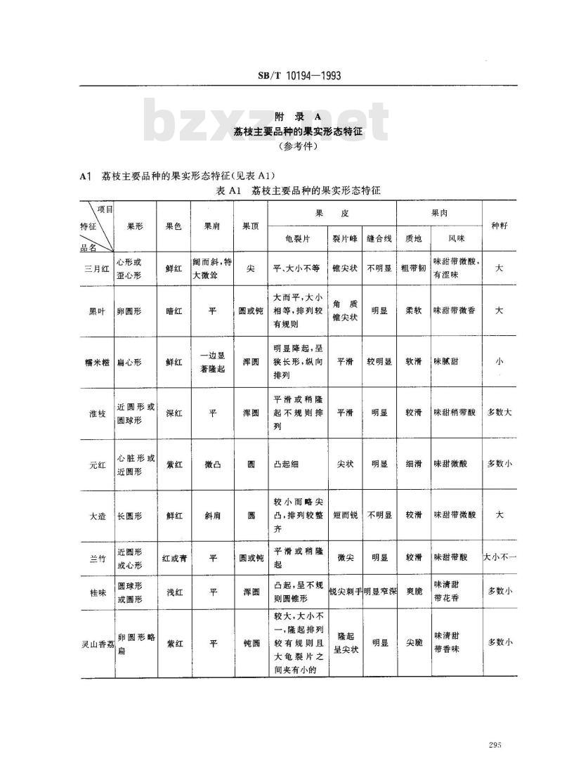 SB/T 10194-1993 鲜荔枝