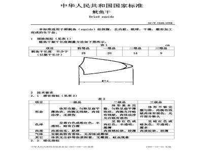 SC/T 3208-1998 鱿鱼干