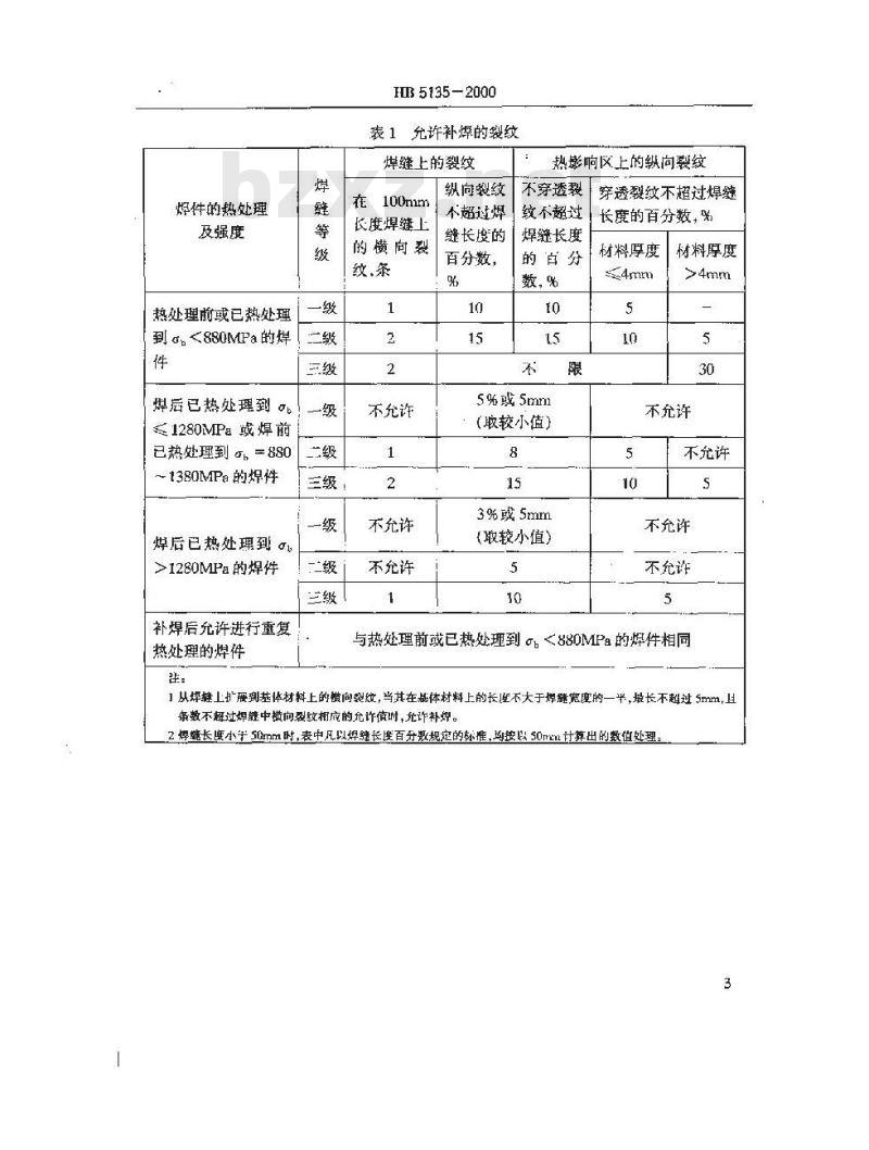 HB 5135-2000 结构钢和不锈钢熔焊接头质量检验