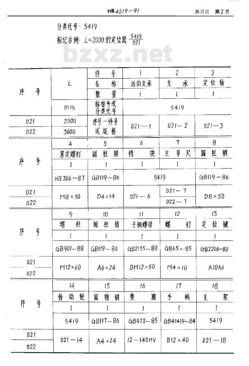 HB 4519-1991 定位器