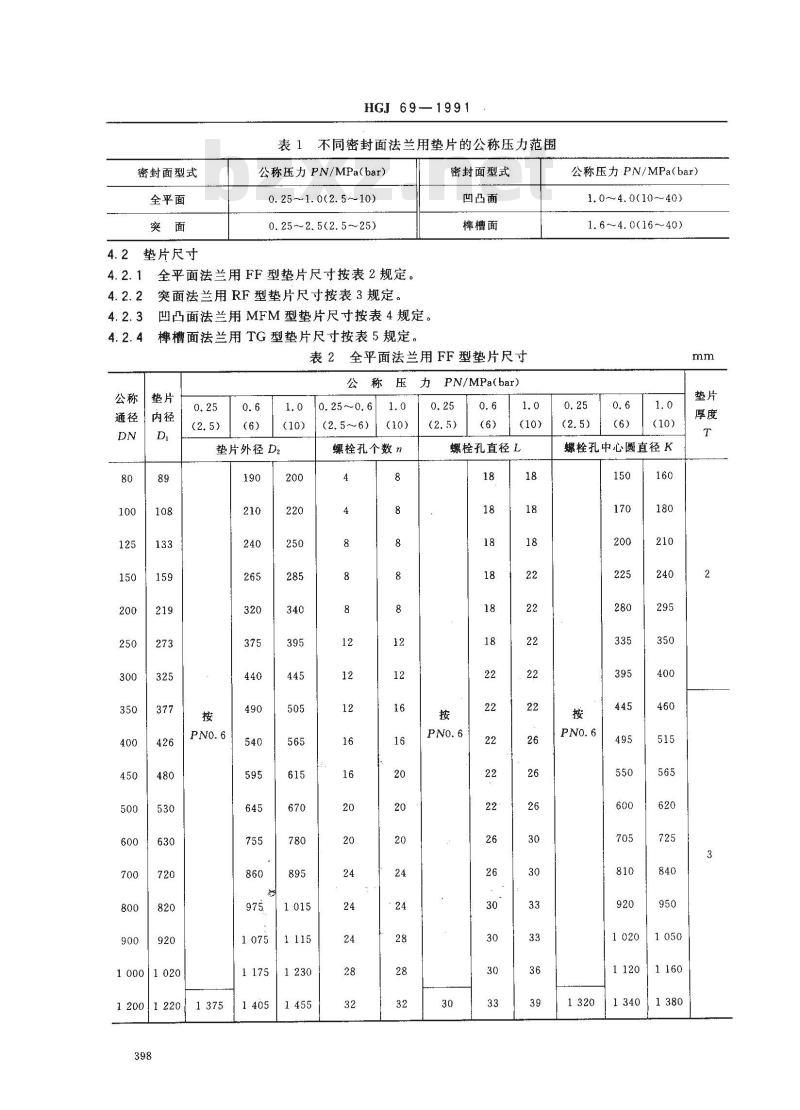 HGJ 69-1991 钢制管法兰用石棉橡胶板垫片