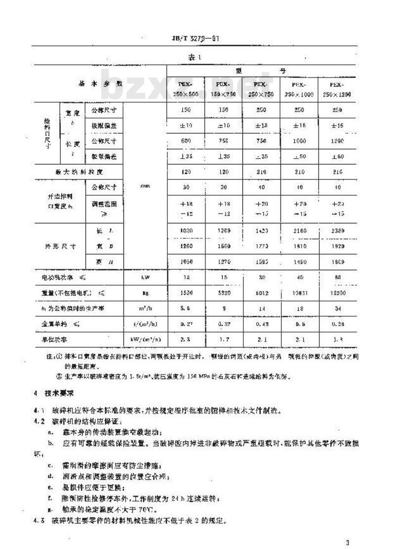 JB/T 3279-1991 复杂摆动型细碎颚式破碎机