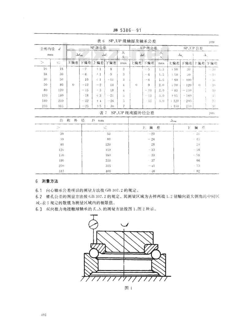 JB 5386-1991 机床主轴用精密滚动轴承补充技术条件