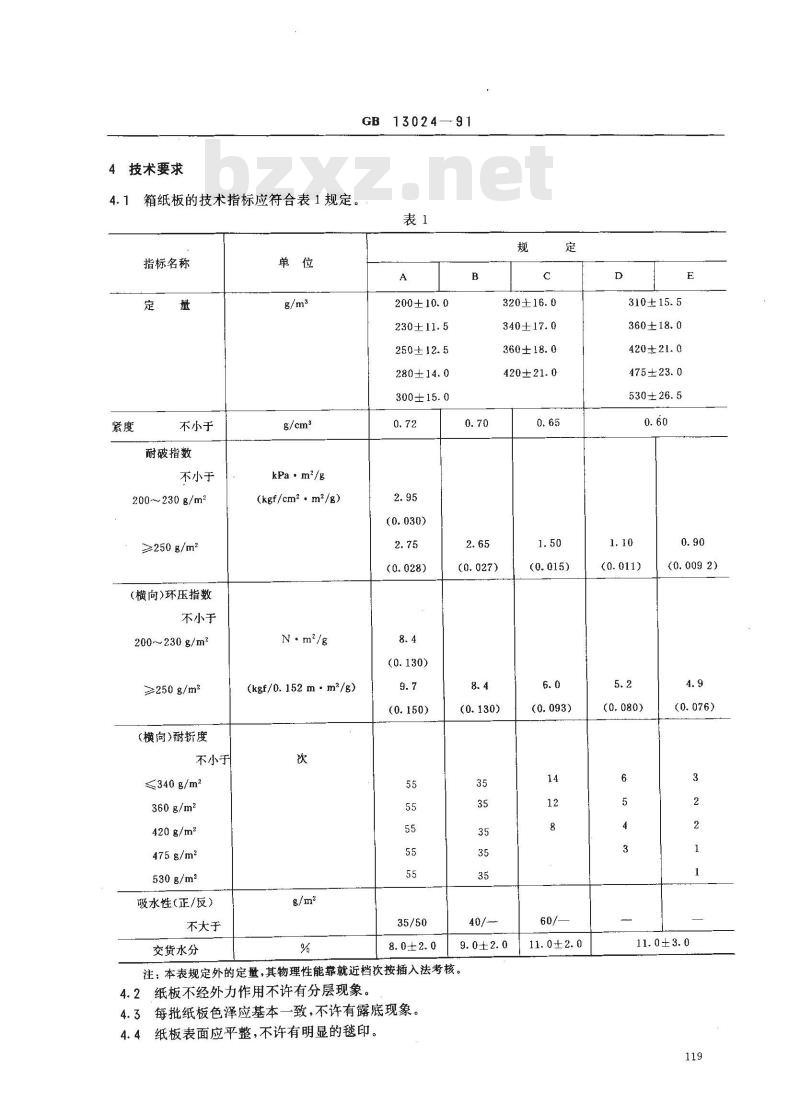 GB/T 13024-1991 箱纸板