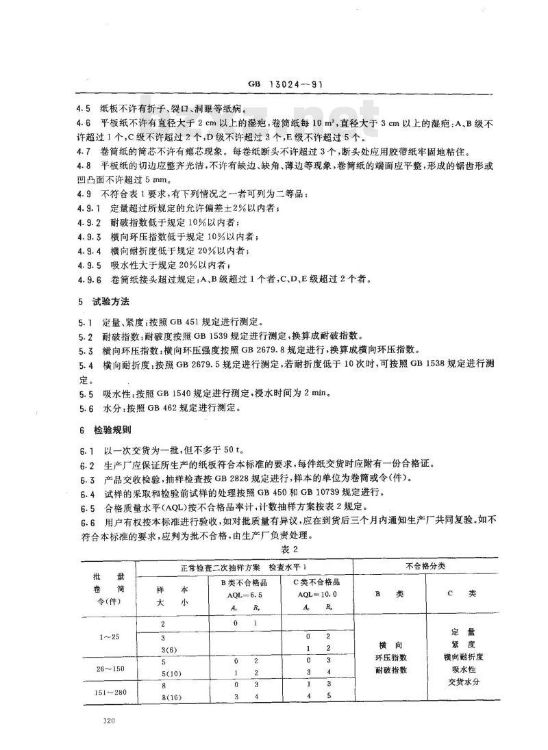 GB/T 13024-1991 箱纸板