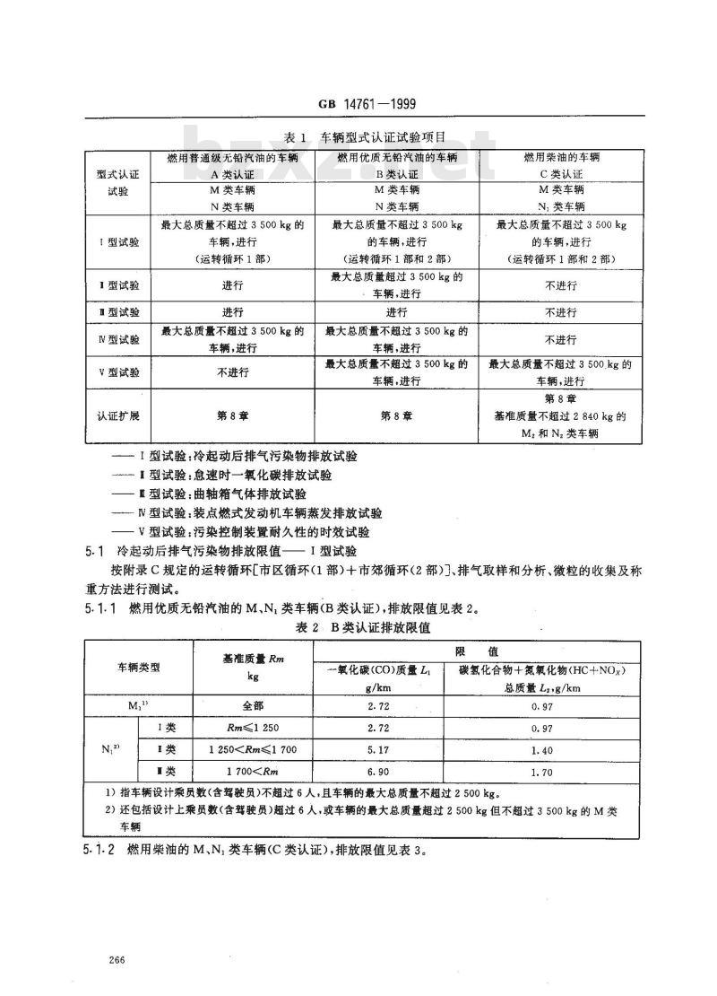 GB 14761-1999 汽车排放污染物限值及测试方法
