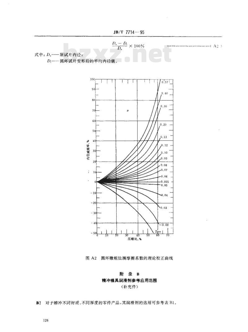 JB/T 7714-1995 精冲模具润滑剂 技术条件