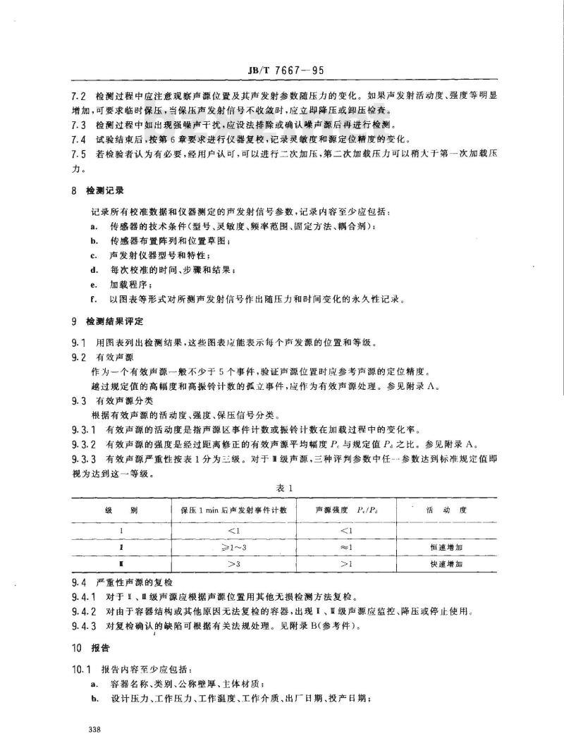 JB/T 7667-1995 在役压力容器声发射检测评定方法