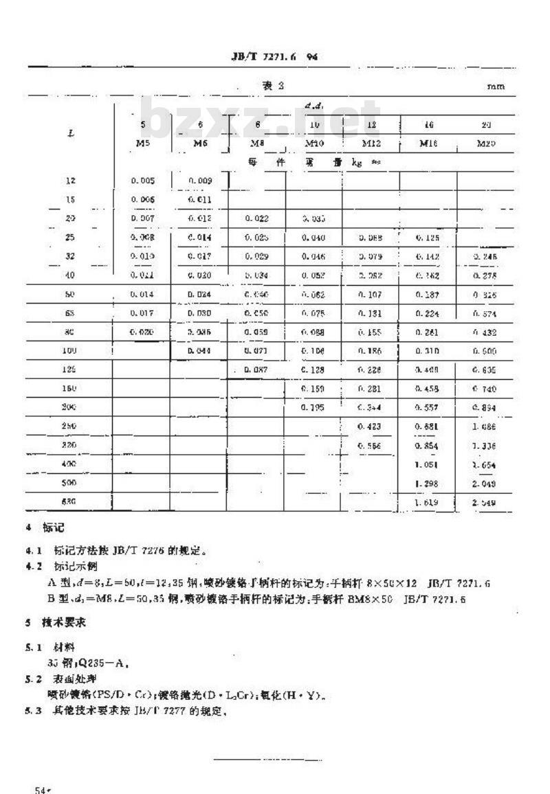 JB/T 7271.6-1994 手柄杆