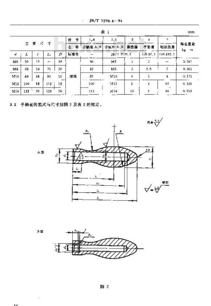 JB/T 7270.6-1994 曲面转动手柄 JB/T 7270.6-1994 曲面转动手柄