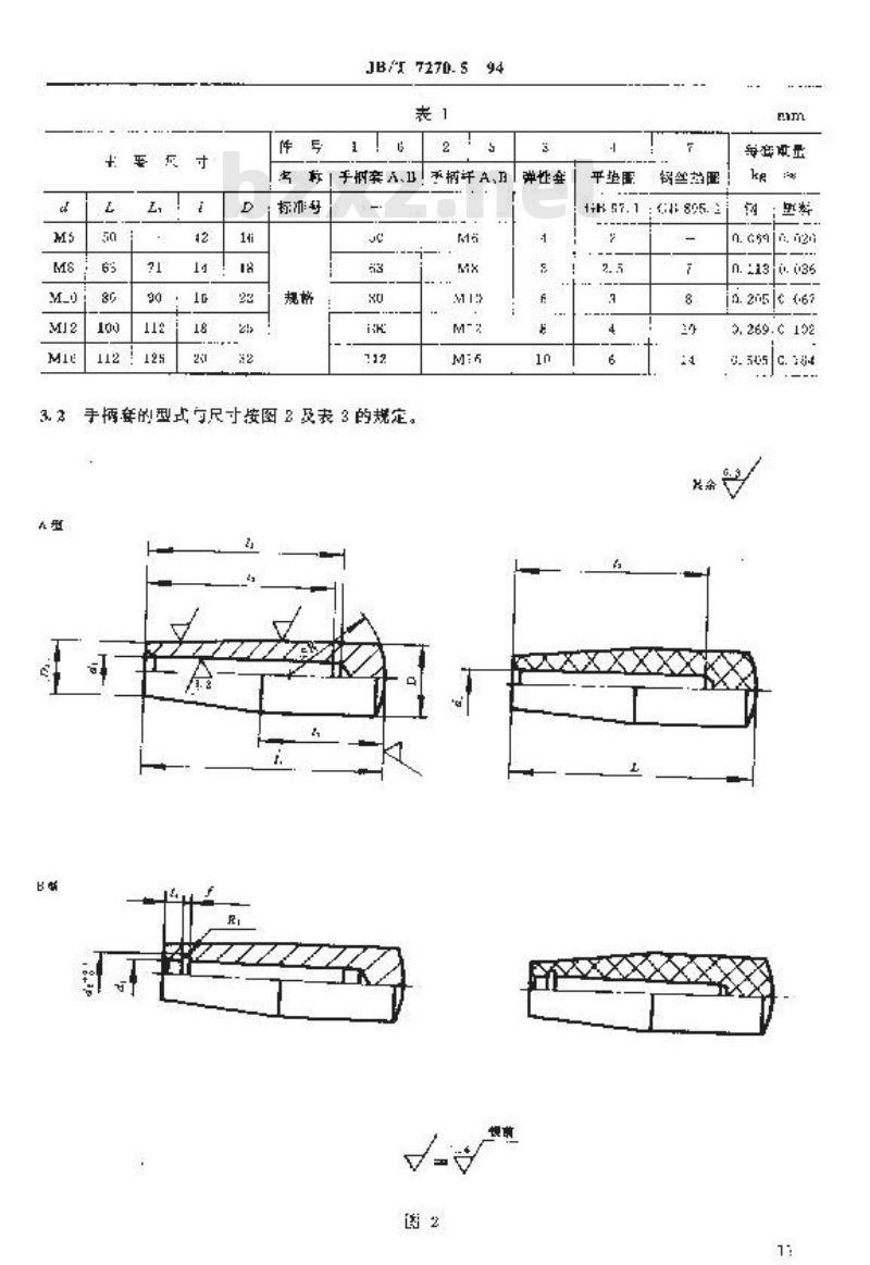 JB/T 7270.5-1994 转动手柄 JB/T 7270.5-1994 转动手柄