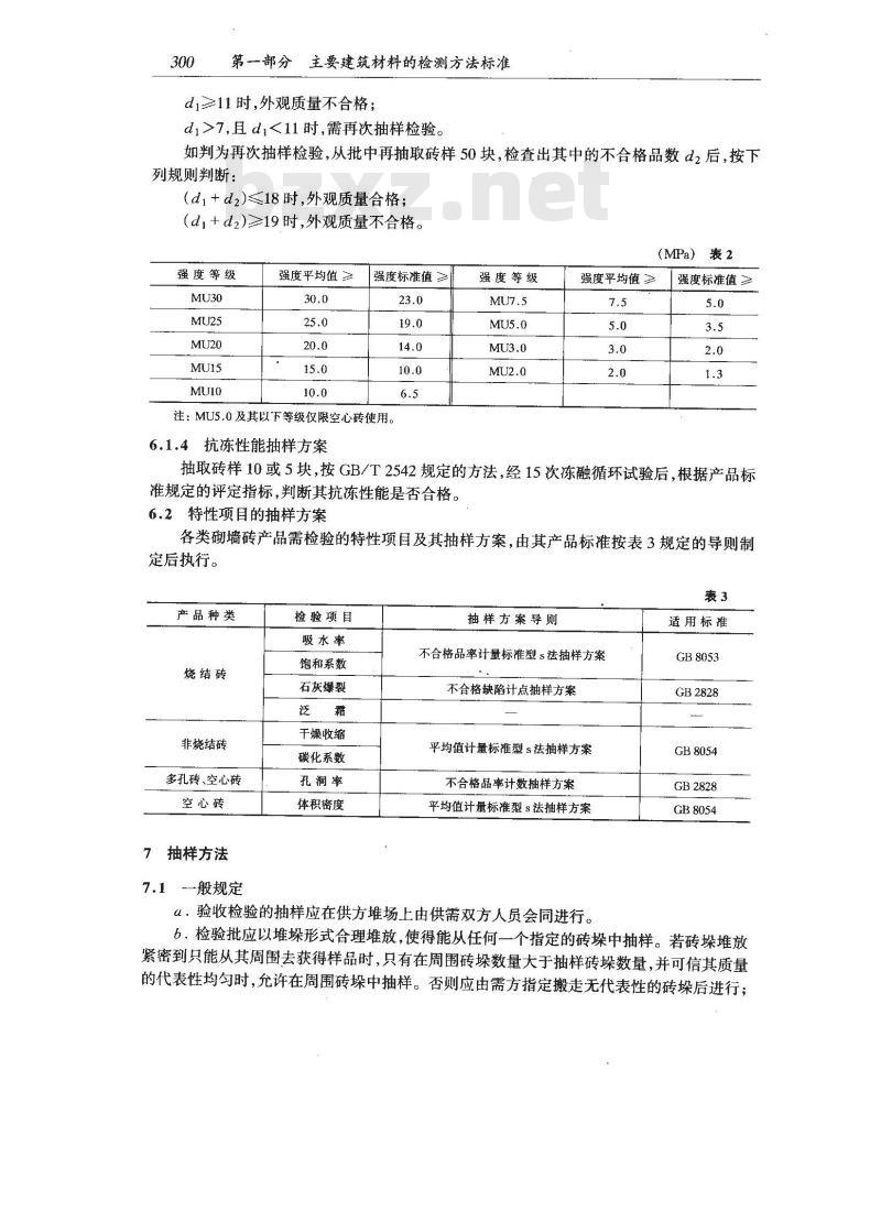 JC 466-1992(1996) 砌墙砖检验规则