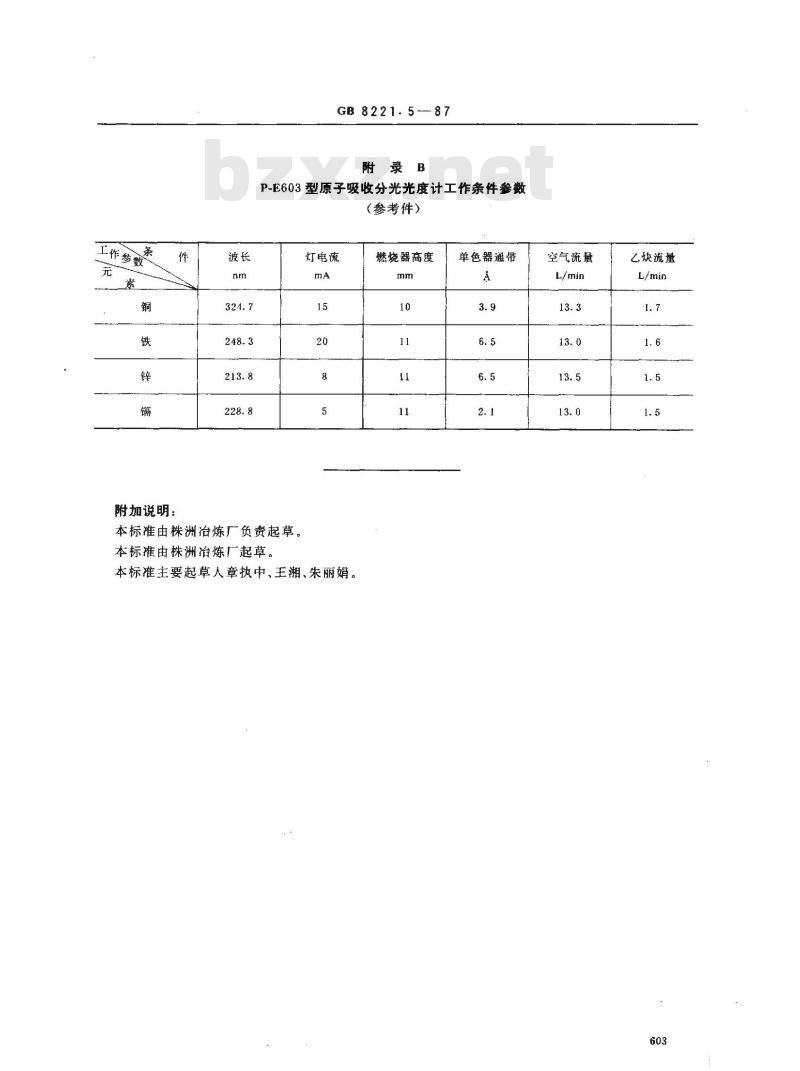 GB 8221.5-1987 铟化学分析方法 原子吸收分光光度法测定铜、铁、锌、镉量