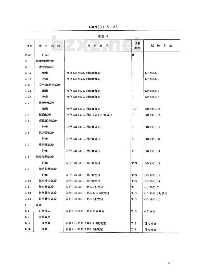 GB 9331.5-1988 额定电压0.6/1kV及以下船用电力电缆和电线 交联聚乙烯绝缘船用电力电缆 DA型