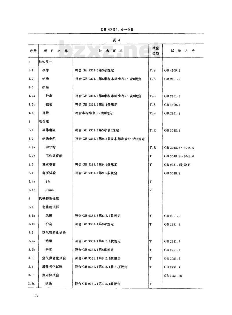 GB 9331.4-1988 额定电压0.6/1kV及以下船用电力电缆和电线 天然丁苯橡皮绝缘船用电力电缆