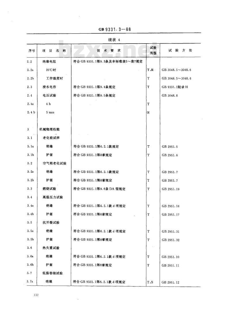 GB 9331.3-1988 额定电压0.6/1kV及以下船用电力电缆和电线 聚氯乙烯绝缘和护套船用电力电缆 DA型
