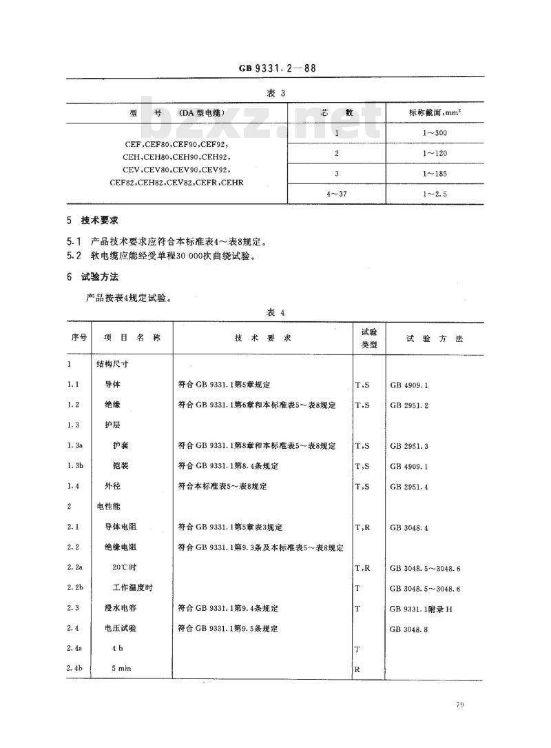 GB 9331.2-1988 额定电压0.6/1kV及以下船用电力电缆和电线 乙丙绝缘船用电力电缆 DA型
