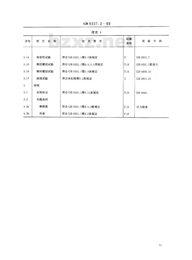 GB 9331.2-1988 额定电压0.6/1kV及以下船用电力电缆和电线 乙丙绝缘船用电力电缆 DA型