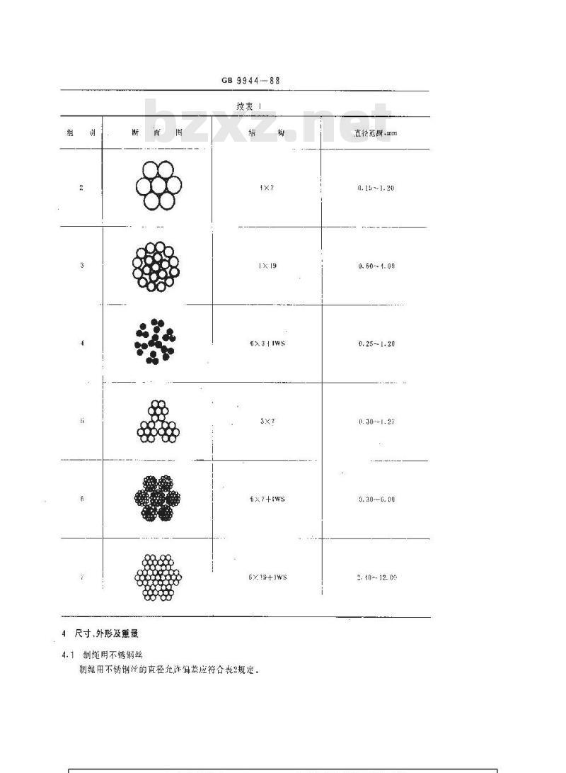 GB/T 9944-1988 不锈钢丝绳