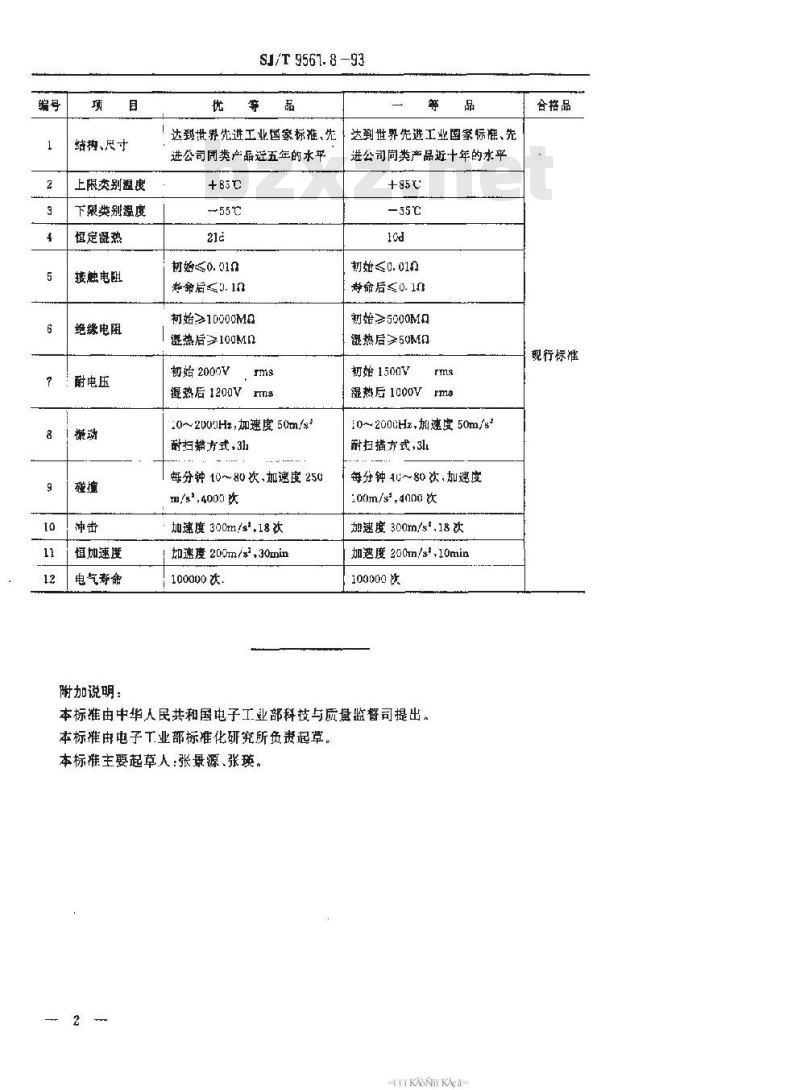 SJ/T 9561.8-1993 ＫＷ３型微动开关质量分等标准