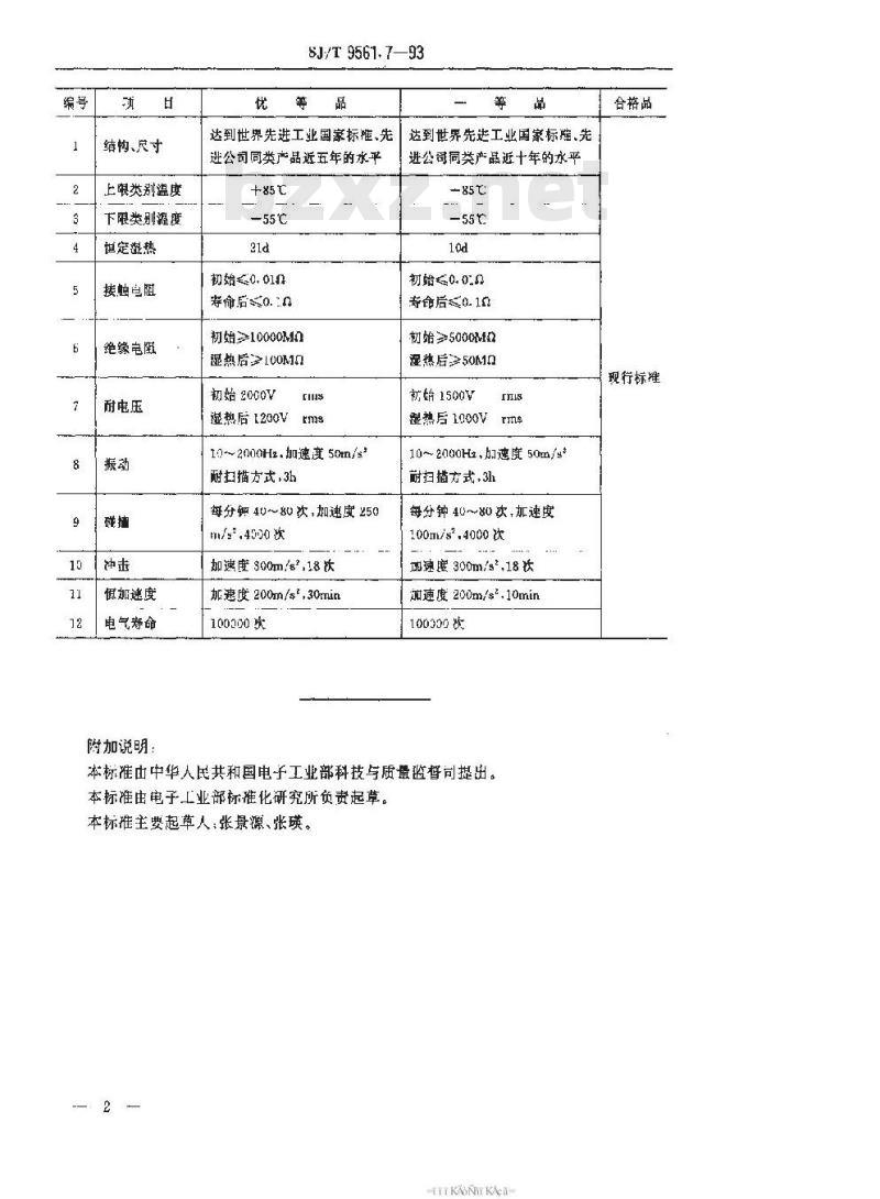 SJ/T 9561.7-1993 ＫＷ２型微动开关质量分等标准