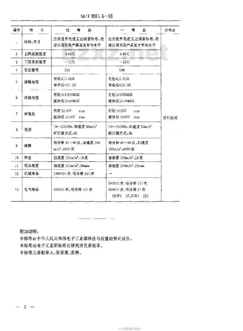 SJ/T 9561.6-1993 ＫＷ１型微动开关质量分等标准
