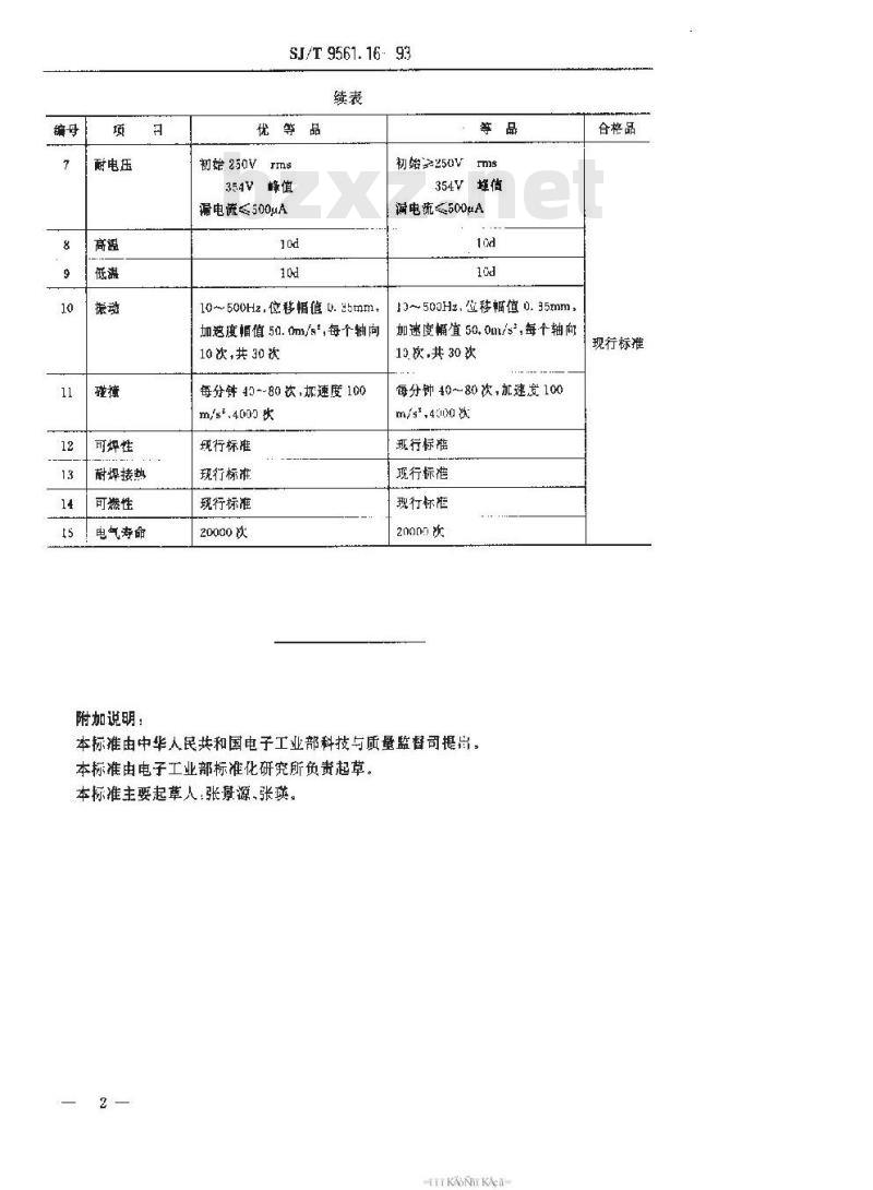 SJ/T 9561.16-1993 ＫＦＣ－Ｇ０１型杠杆式调整开关质量分等标准